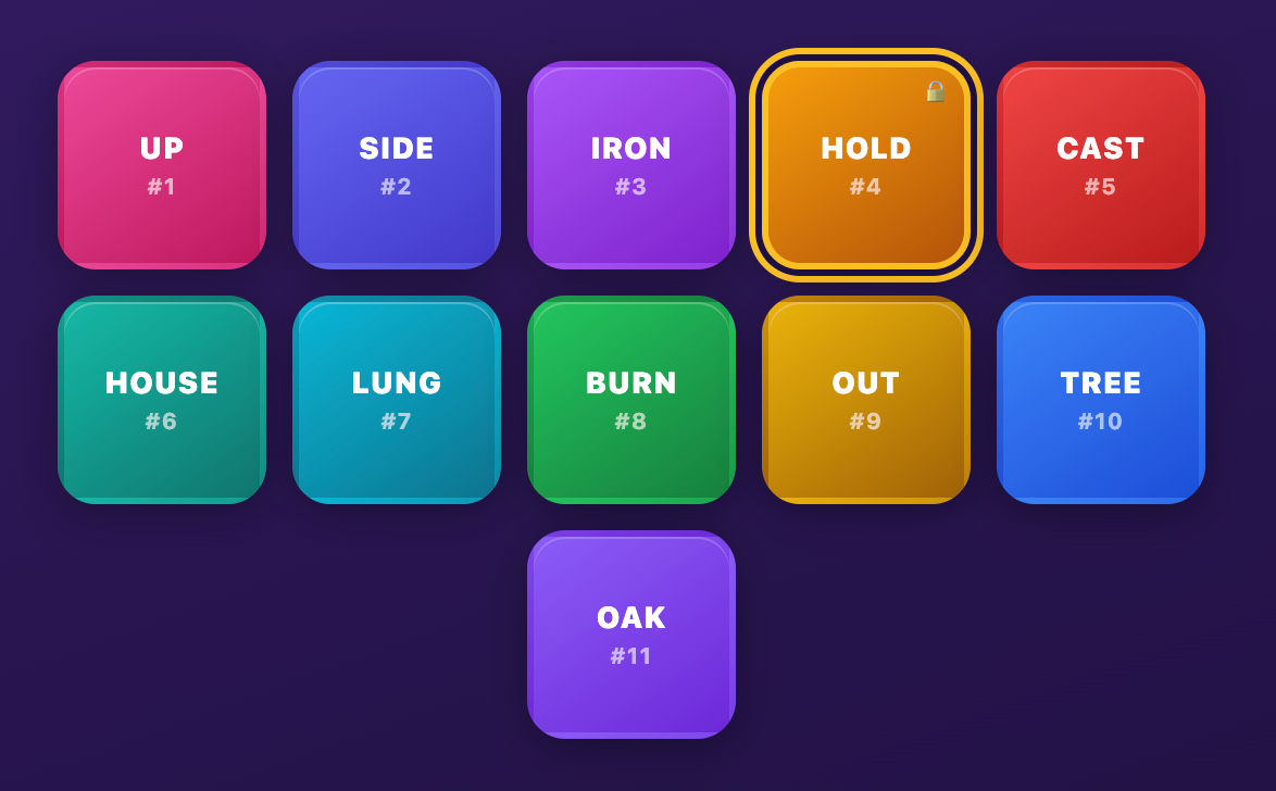 Test Your Verbal IQ With These Challenging Word Chains