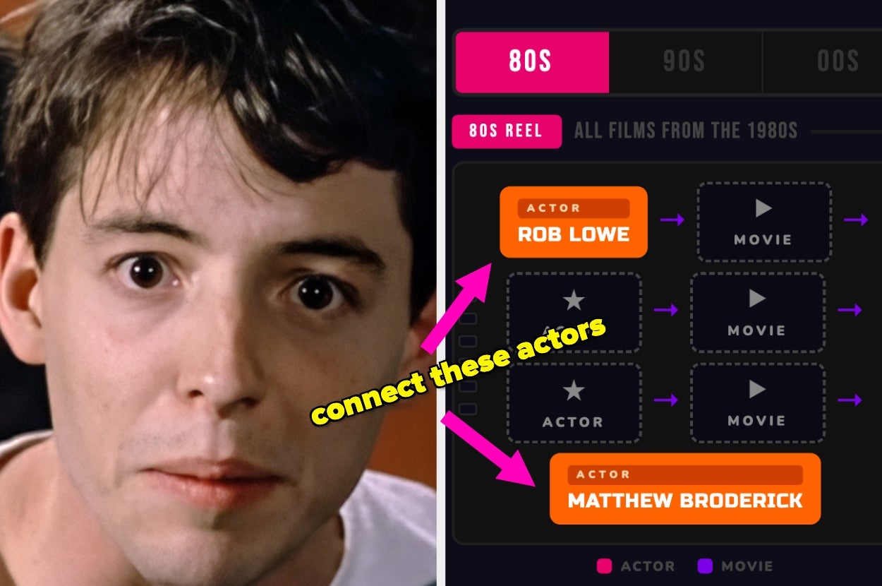 A young man and a game screen showing a connection puzzle with actors Rob Lowe and Matthew Broderick