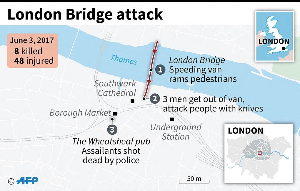 Infographic of the London Bridge onslaught outlining the timeline and determination details with a representation and substance summary
