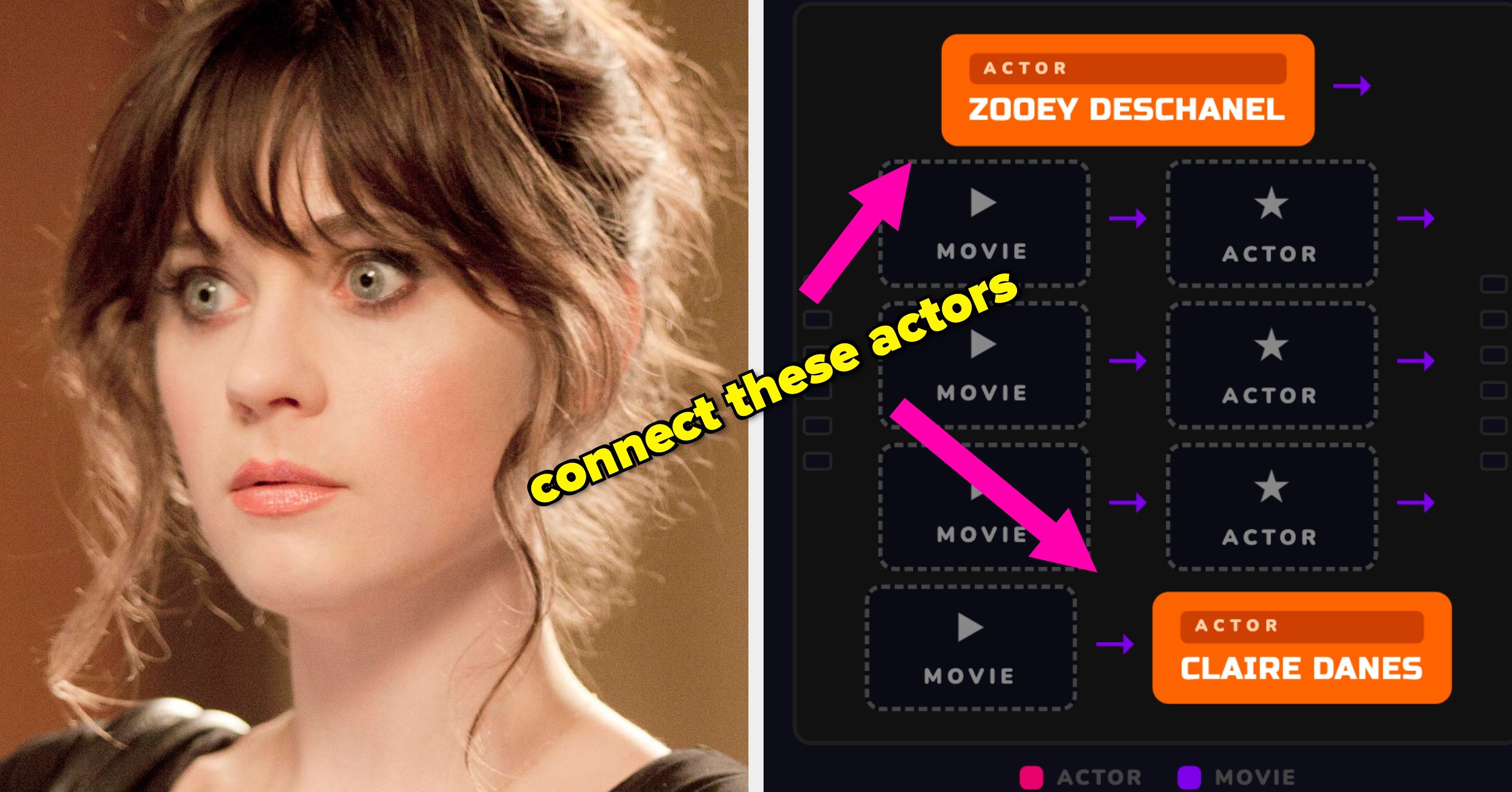 Only A Walking Movie Encyclopedia Can Attempt These Increasingly Tough Movie Chains