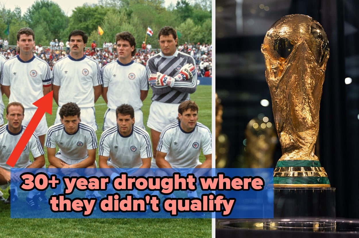 The US Has Never Won The Men’s World Cup — Here’s How Close They’ve Gotten