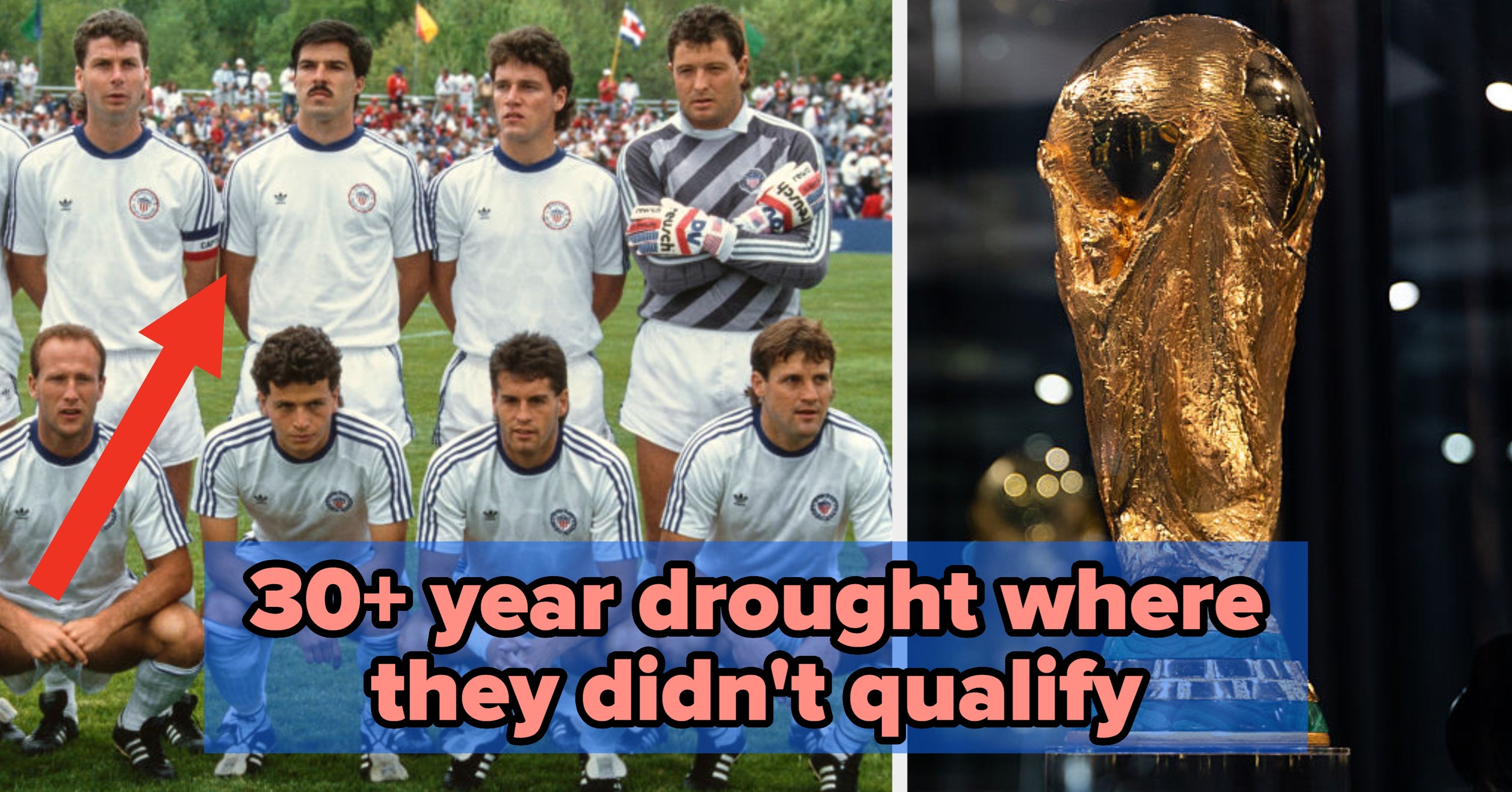The US Has Never Won The Men’s World Cup — Here’s How Close They’ve Gotten