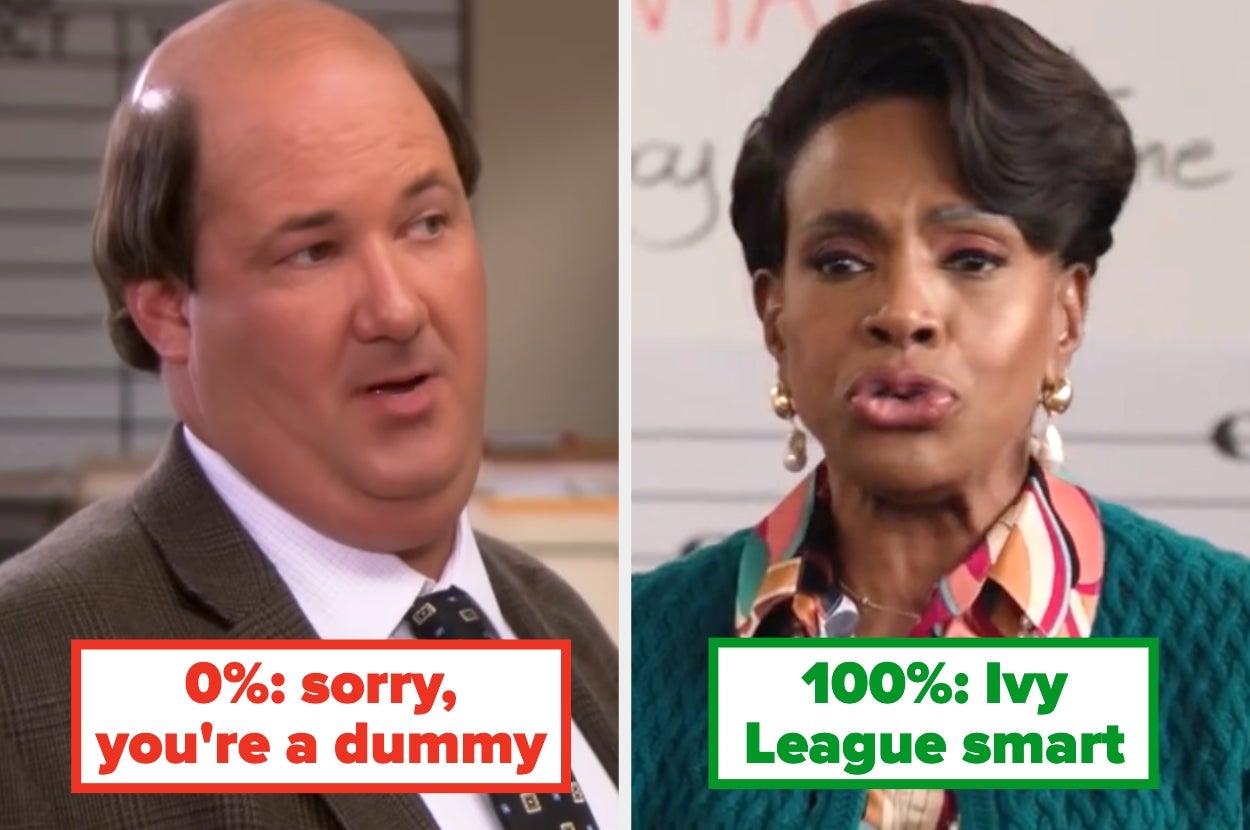 Two-panel image: Left shows a man in a suit labeled "0%: sorry, you're a dummy." Right shows a woman in a colorful top labeled "100%: Ivy League smart."