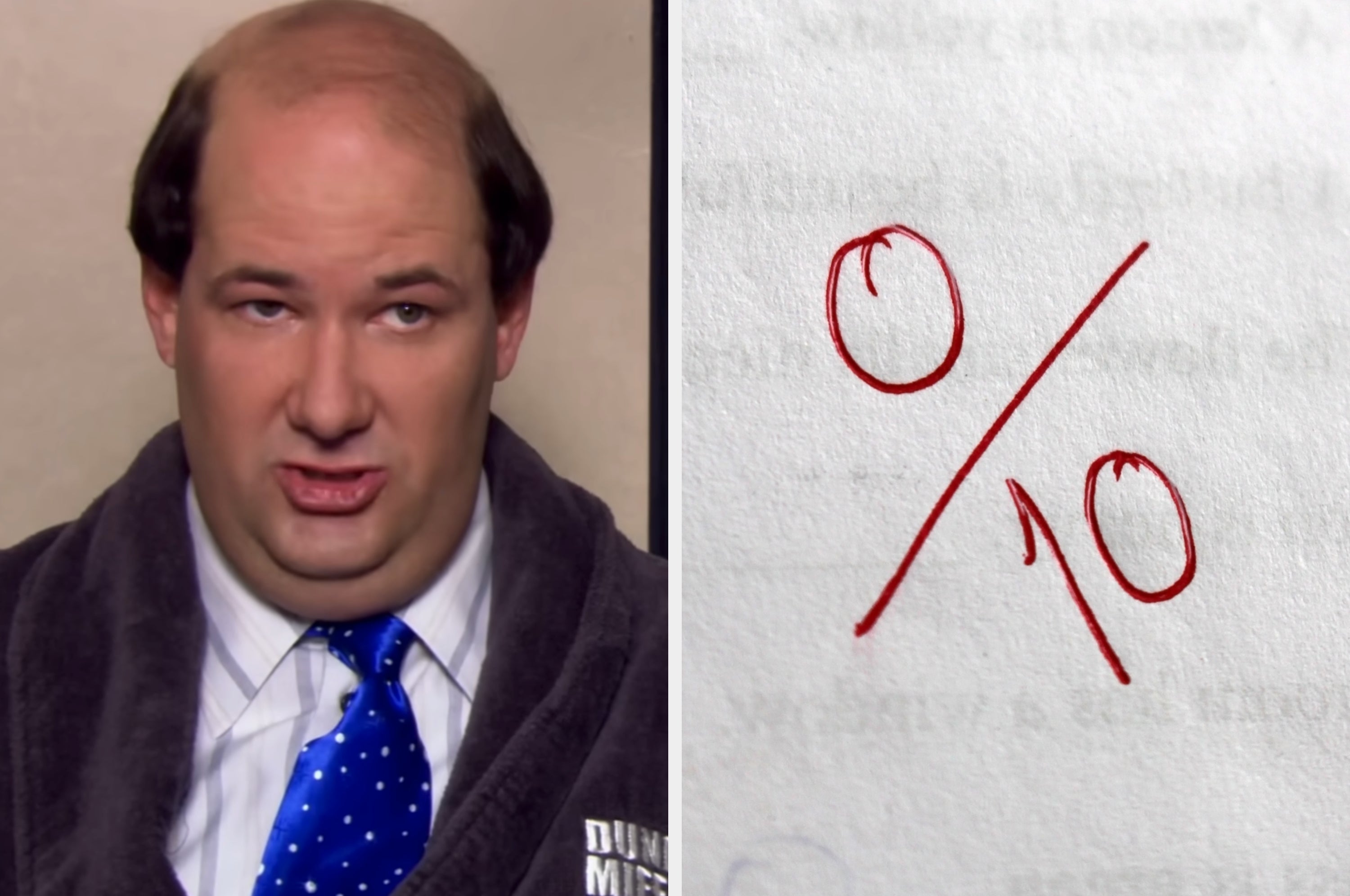 A man in a suit looks disappointed; next to him is a paper showing a score of 0/10