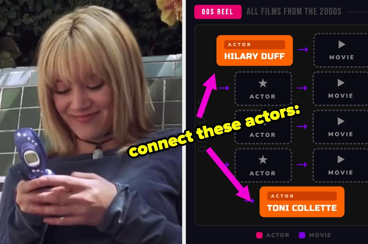 A person smiling at a phone. Text: "Connect these actors: Hilary Duff to Toni Collette." Diagram shows actors linked to movies