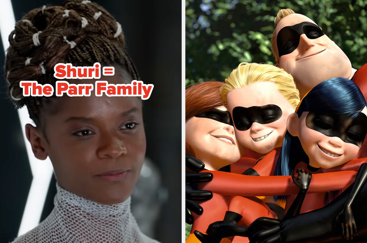 Pick Some Iconic Sidekicks From Popular Movies And TV Shows, And I'll Give You A Fictional Family You'd Fit Right In With!