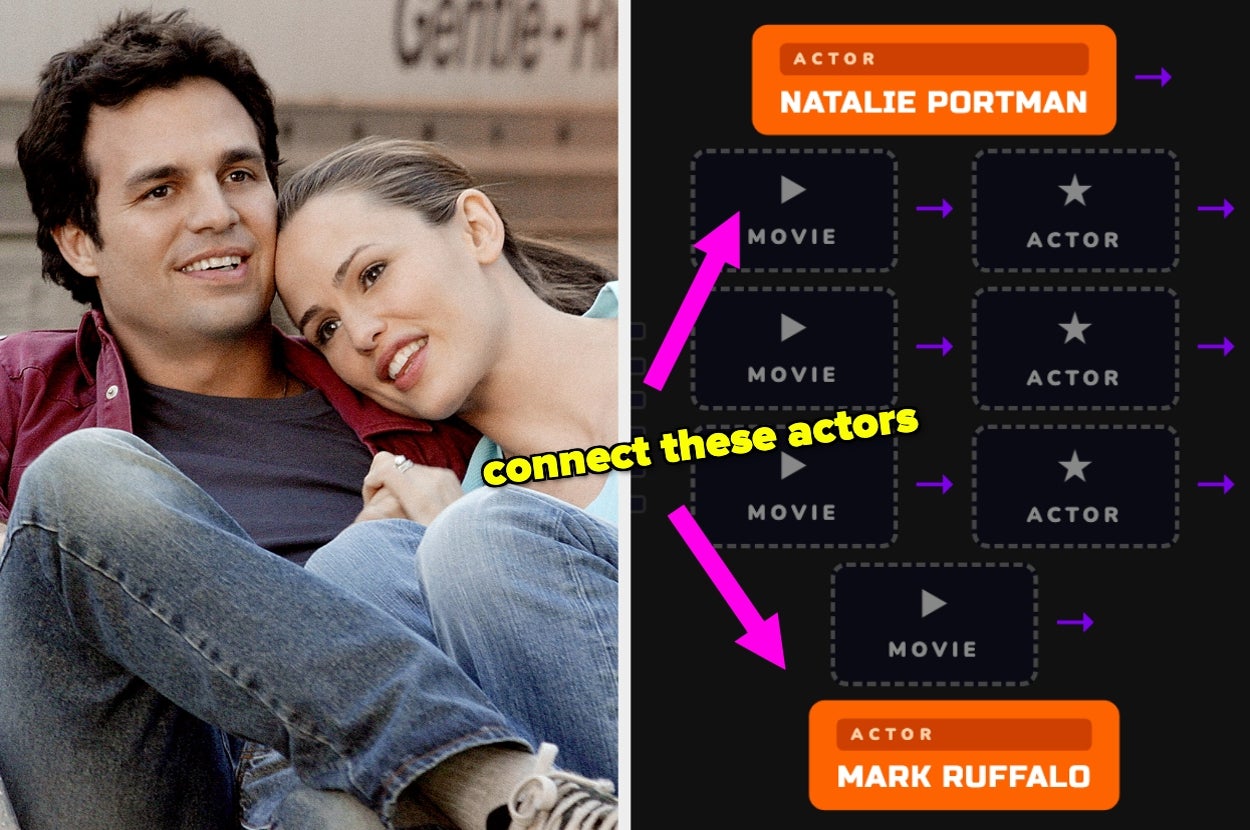 If You Can Solve One Of These '90s And '00s Movie Chains, I'll Be Seriously Impressed
