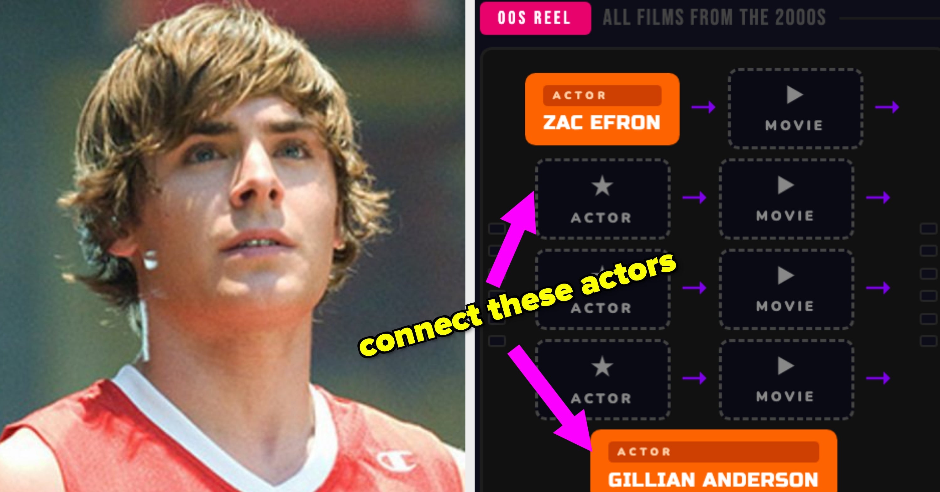 I Bet You Can't Solve These Movie Chains Unless Yo