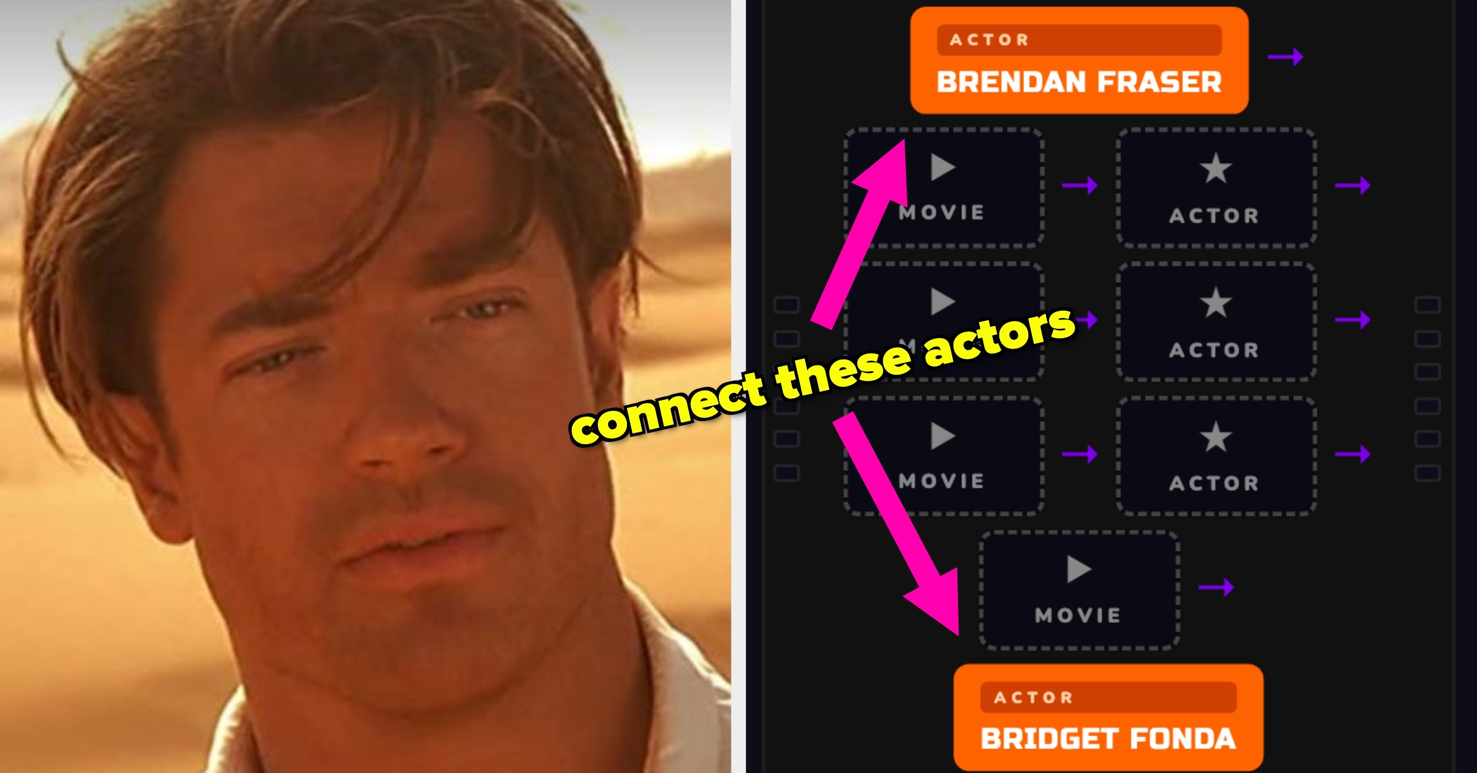 Only 25% Of People Solve Just One Of These Movie Chains On T