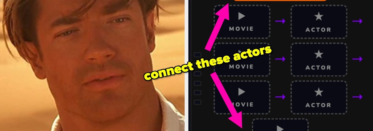 No One Born After 1995 Will Be Able To Solve This '90s Movie Puzzle