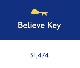 Icon of a cardinal with "Believe Key" substance supra $1,474 price