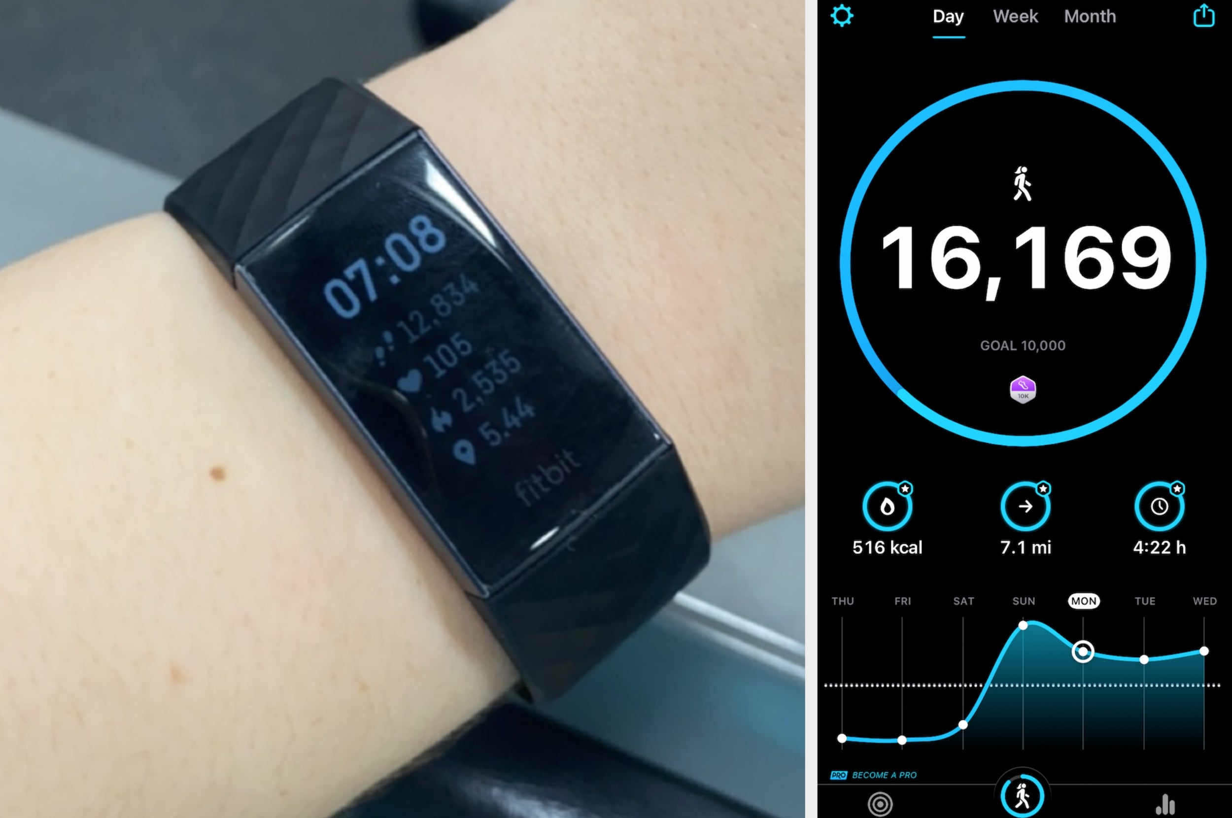 A fittingness tracker connected a wrist displays clip and measurement stats. A telephone app shows 16,169 steps, 516 calories, 7.1 miles, and 4 hours 22 minutes enactment today