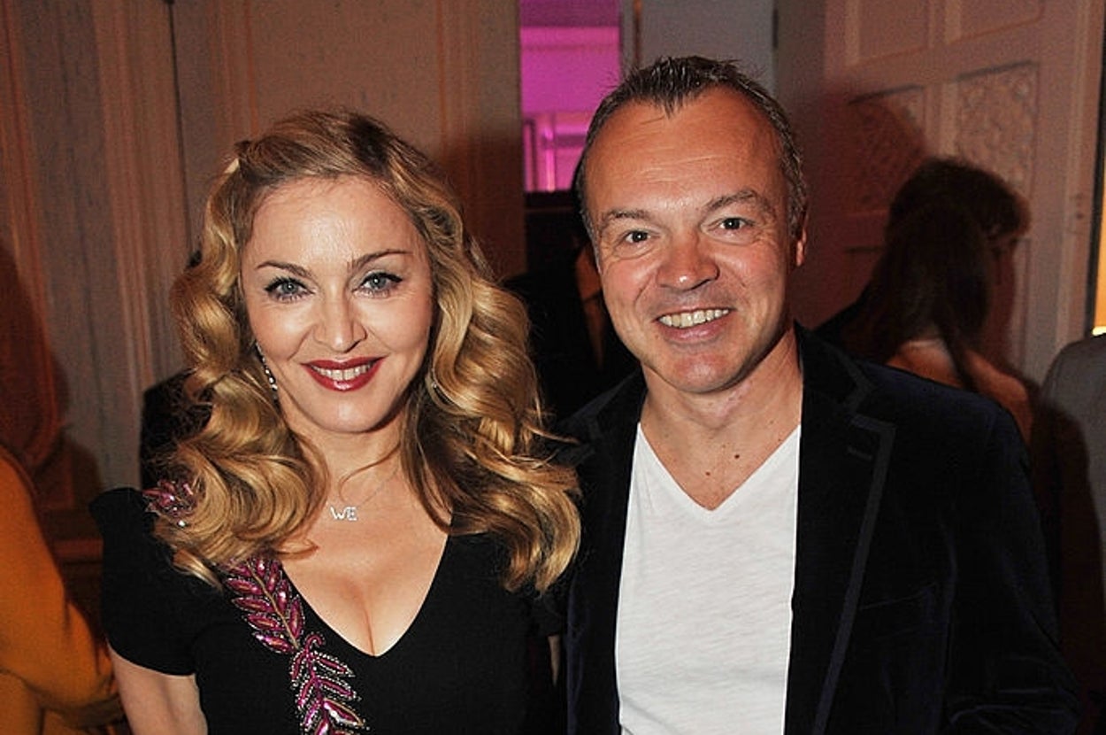 Madonna Lands Her Own Graham Norton Special Ahead Of Confessions II Album