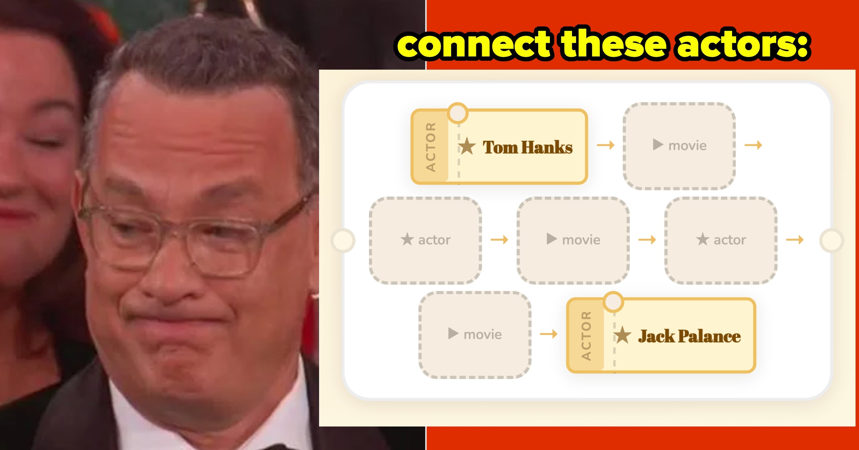 I Really, Really, Really, Really, Really, Really, Really Doubt You Can Solve These Movie Chains With No Mistakes