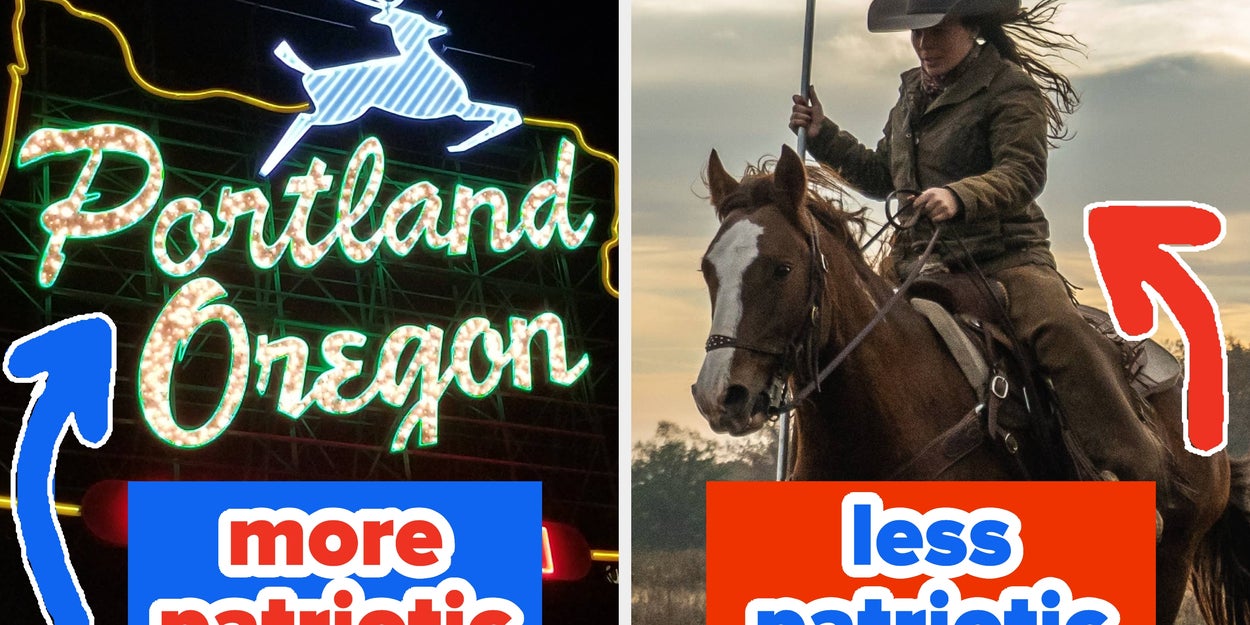 The Least And Most Patriotic States In 2026