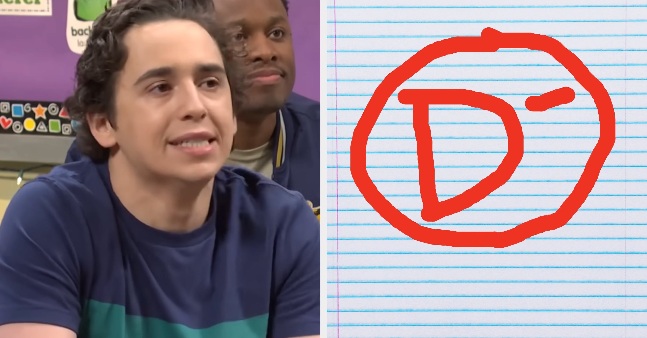 Only People With Exceptionally Big Brains Can Score 11/15 On This Multi-Subject High School Test