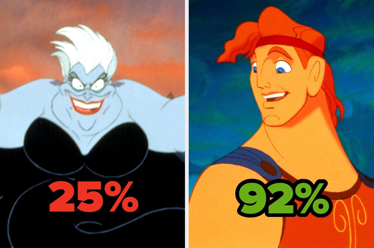 QUIZ: Only A True Disney Adult Can Pass This INSANE Math Challenge!