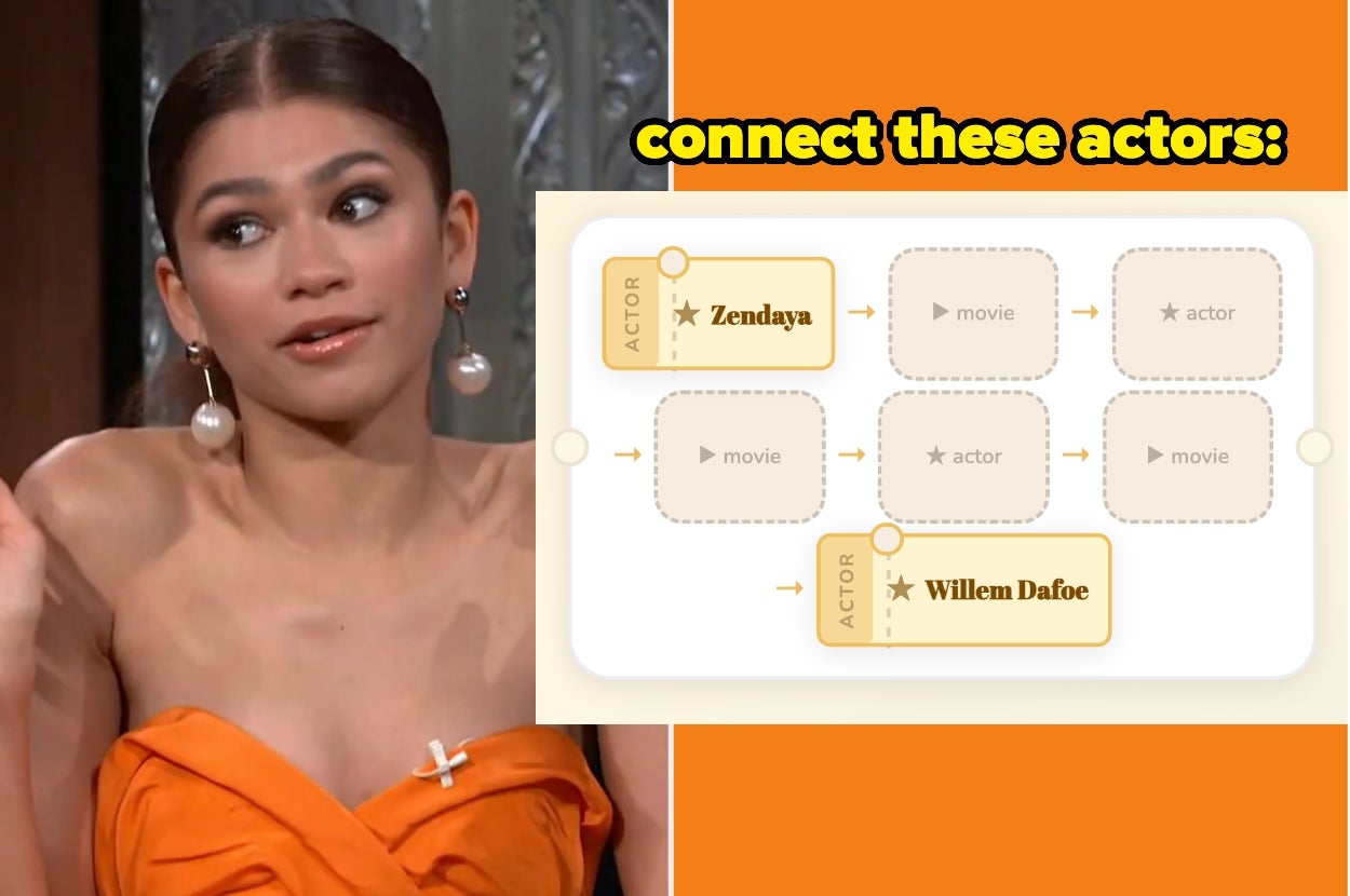 Actress in elegant attire plays a connect-the-actors game with Zendaya and Willem Dafoe. Text says: "connect these actors: Zendaya, Willem Dafoe."