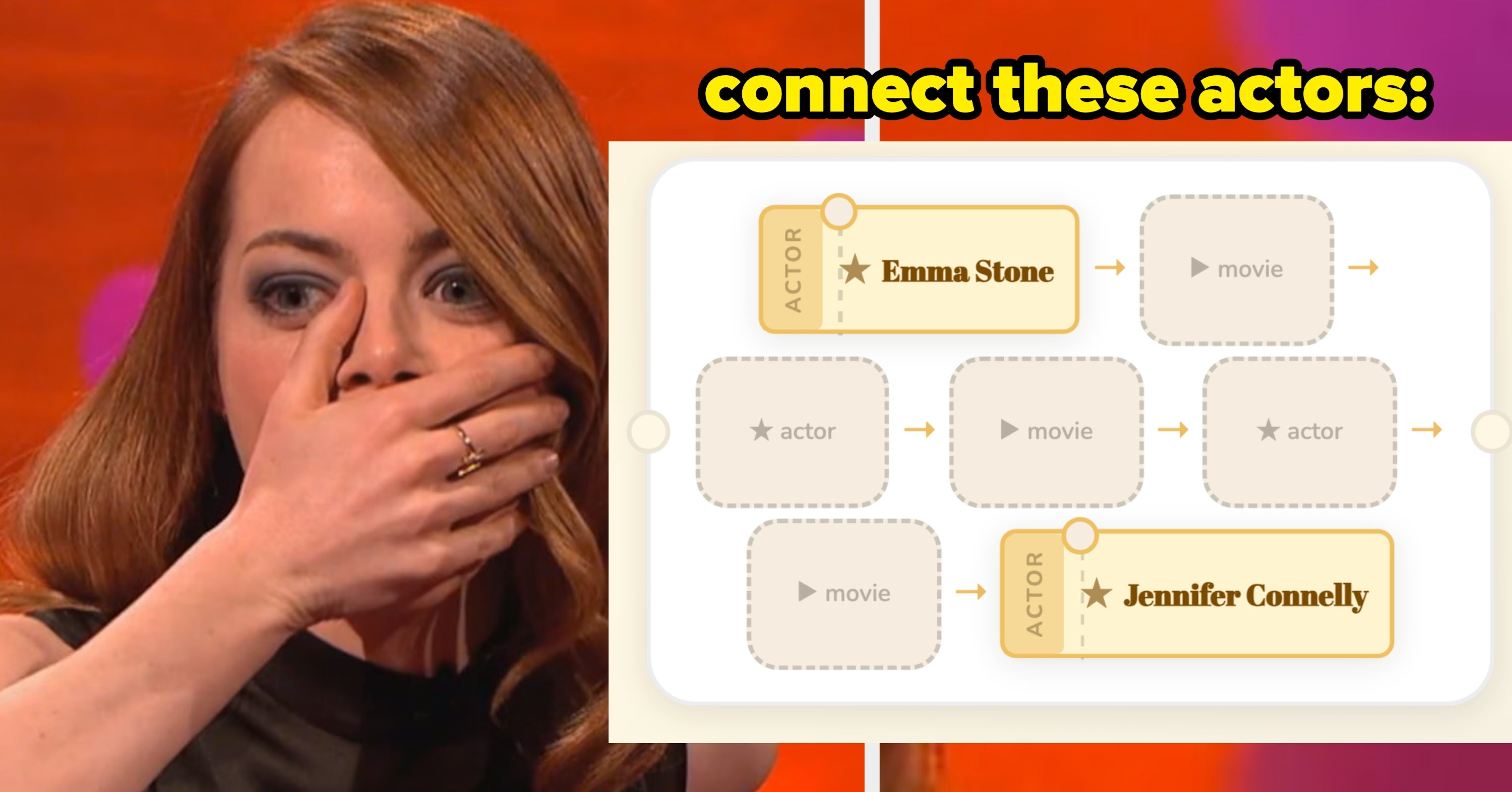 Here Are Four Increasingly Tough Movie Puzzles — Can You Solve Them?