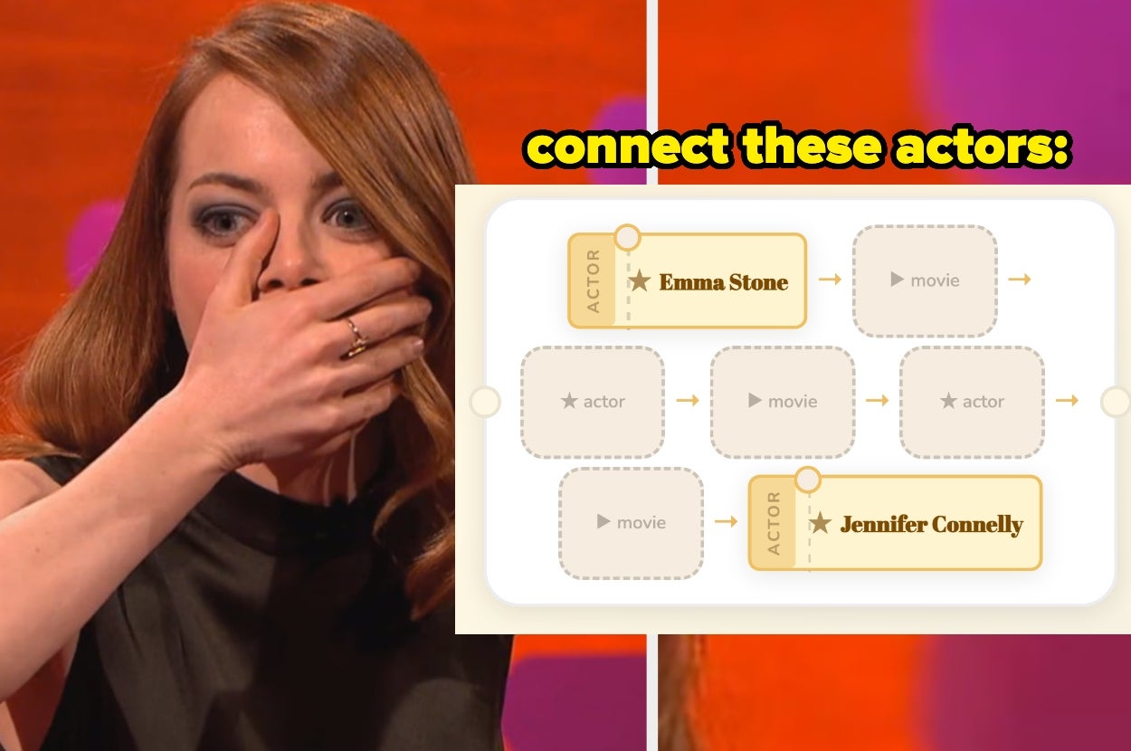 A surprised individual with hand over mouth. Gaming challenge diagram connecting actors Emma Stone and Jennifer Connelly. Text: "connect these actors."