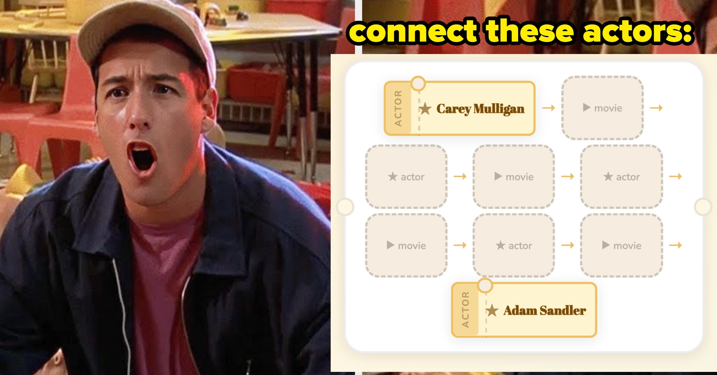 I'm Sorry, But I Just Don't Think You'll Be Able To Solve These Movie Chains On The First Try