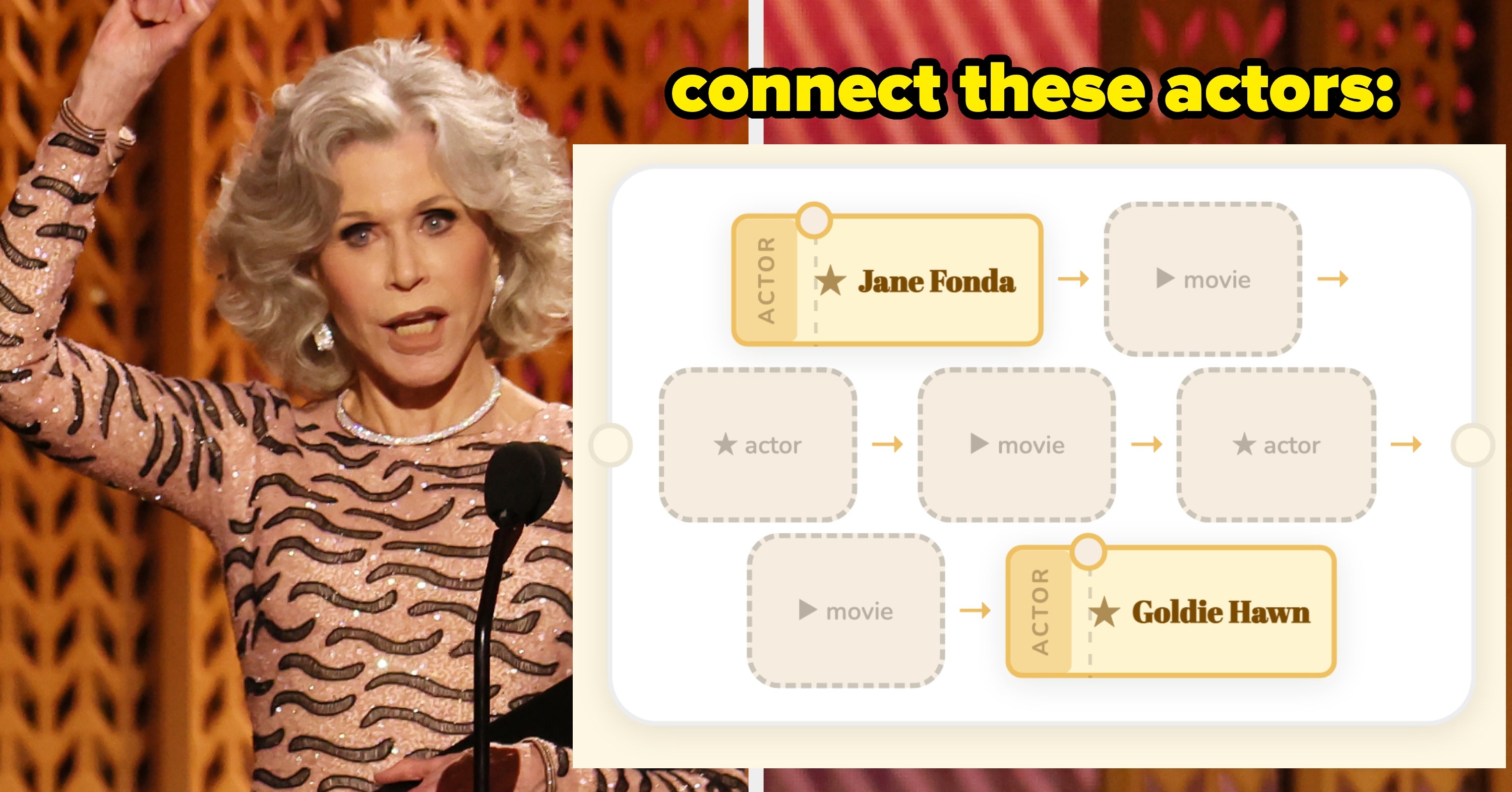 Only Your Parents And Grandparents Can Solve This '70s Movie Chain With No Mistakes