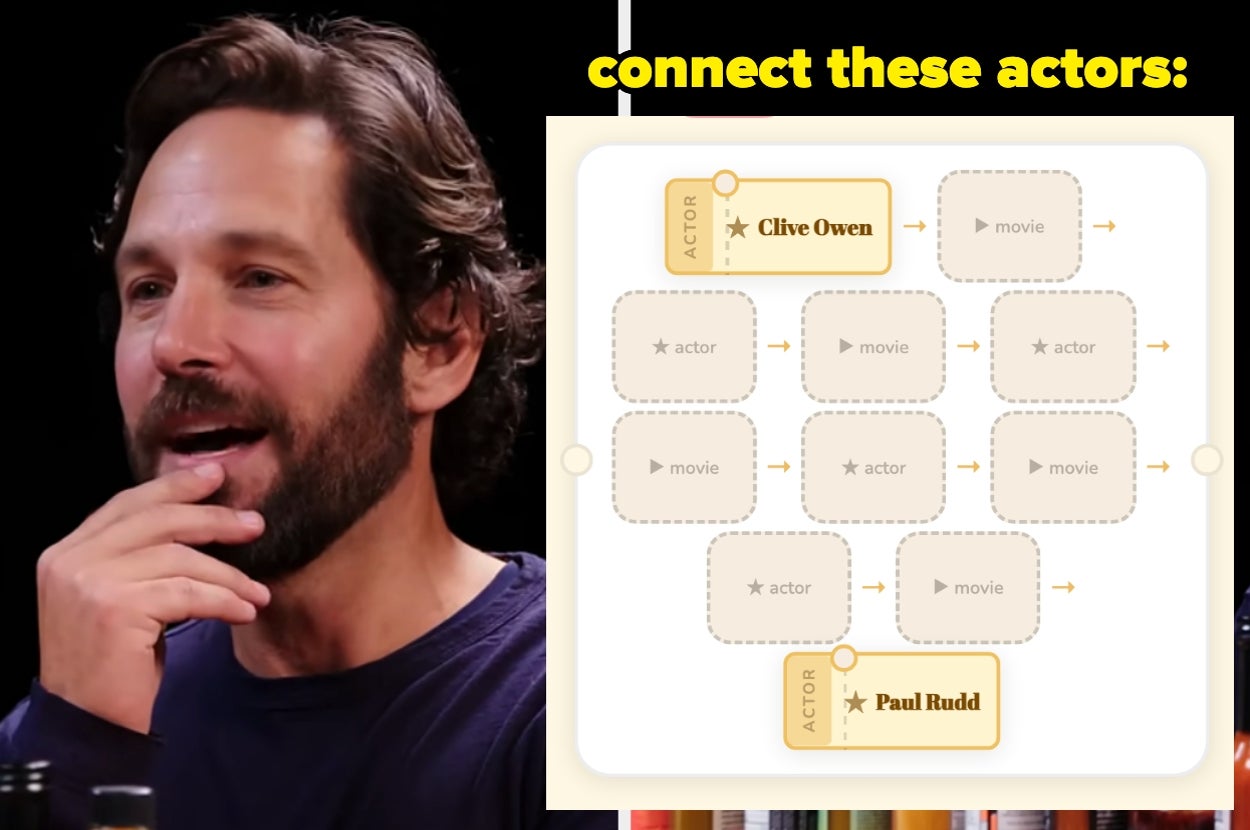 I'm Not Calling You Old, But If You Can Solve This Old Hollywood Movie Chain I'll Be Suuuuper Impressed