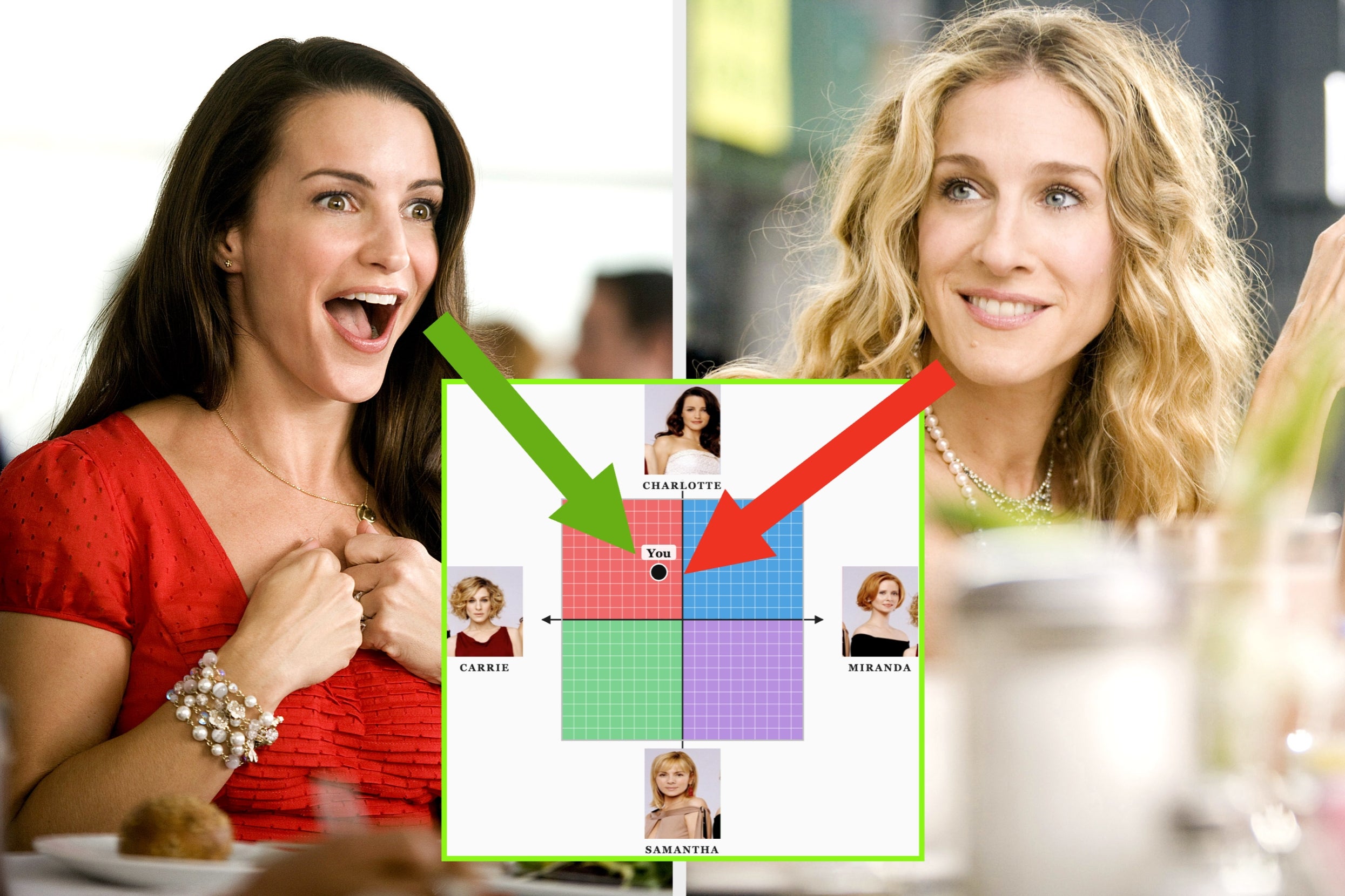 Two women seated at a table look at a chart with names. One woman wears a red dress; the other has wavy hair. The chart divides into four quadrants