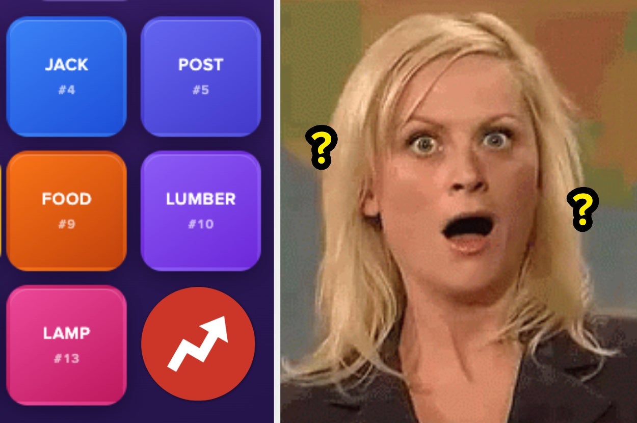 Image split: on the left, a quiz game interface with word options; on the right, a surprised woman with question marks near her head