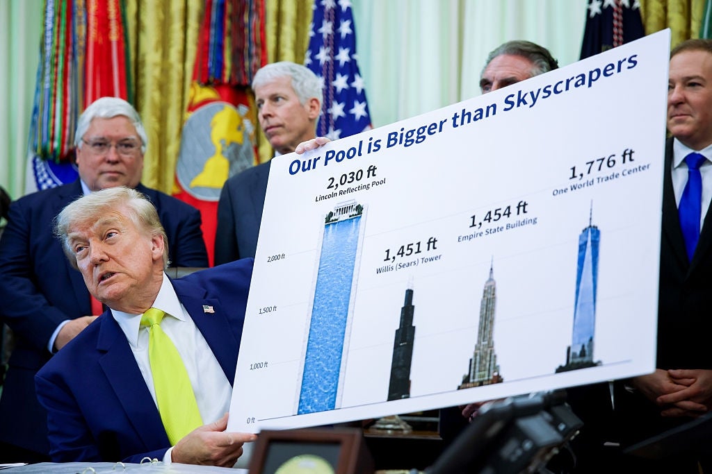 Personen viser diagram som sammenligner bassenghøyden med skyskrapere, inkludert Lincoln Memorial Pool og One World Trade Center. Folk står i nærheten