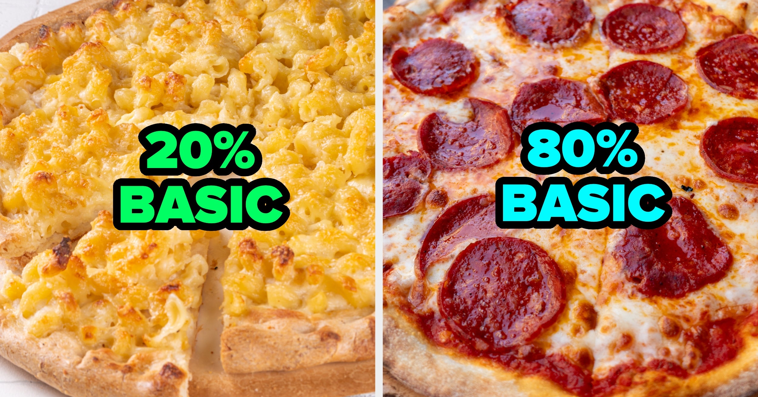 Indulge In Pizza For Every Single Meal, And We'll Reveal What % Basic Eater You Are