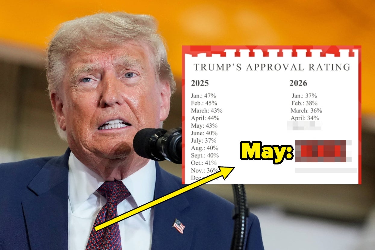 Person speaking at a podium; text next to them shows monthly approval ratings for 2025-2026, with May's rating highlighted