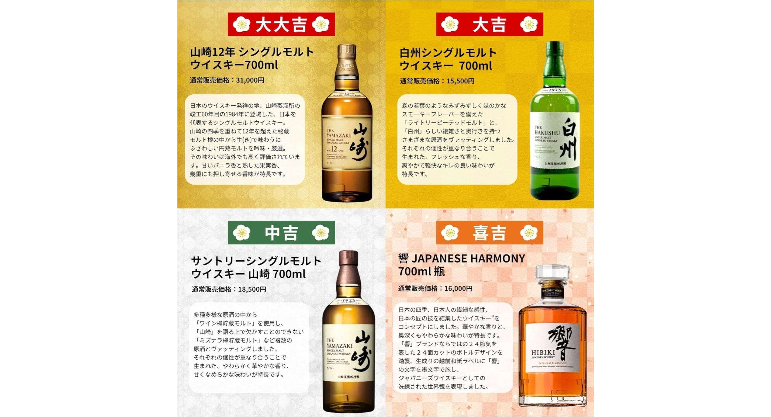 山崎・白州が当たる？ウイスキーみくじ開封レビュー