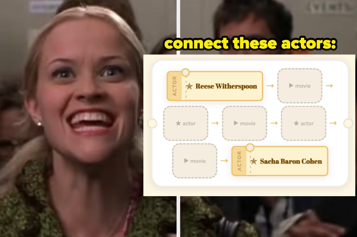 I’ll Be Really, Really, Really, Really Impressed If You Can Solve These Increasingly Tough Movie Chains