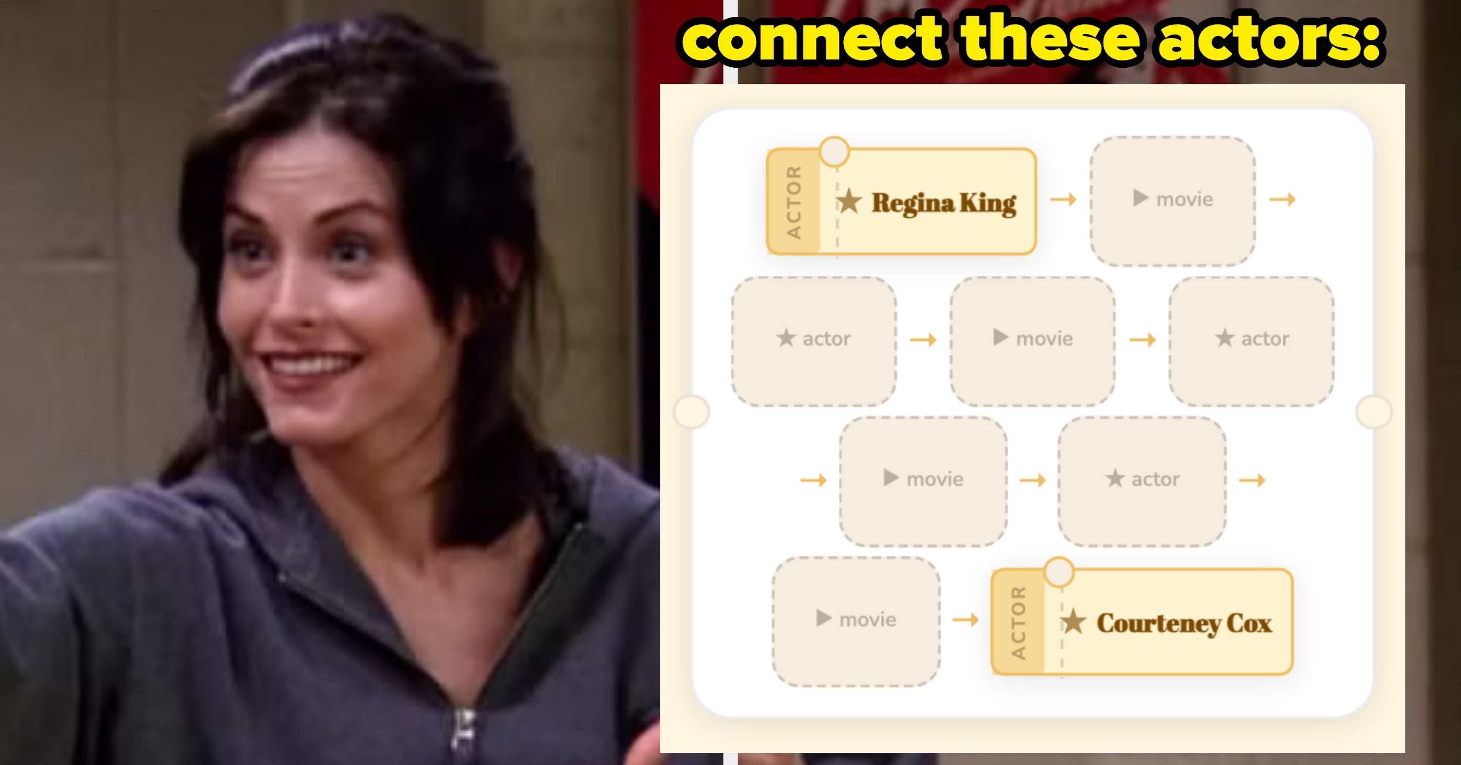 If You Can Solve These Increasingly Tough Movie Chains, You're Definitely A Film Genius