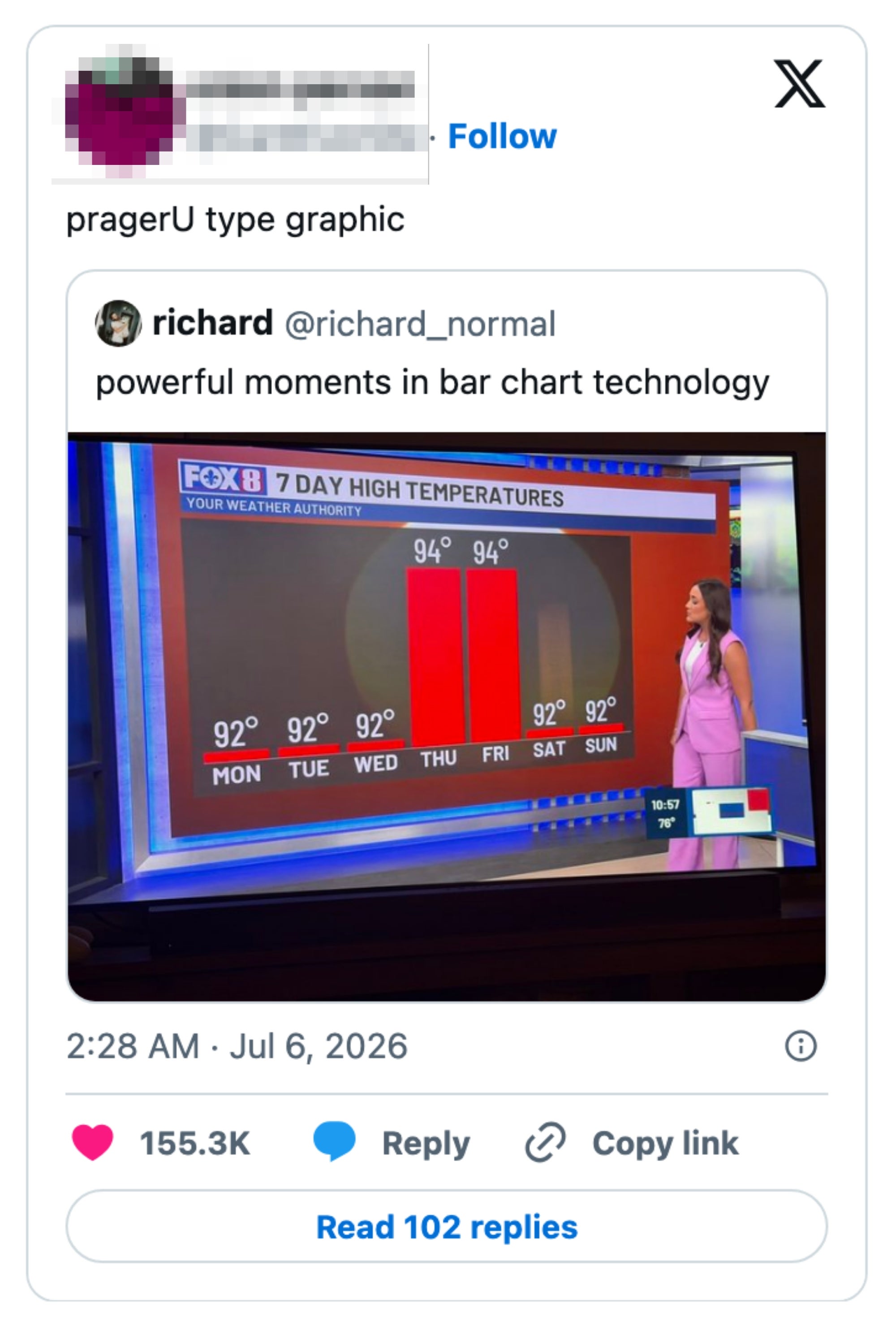 Skjermbilde av en tweet som viser en nyhetsoppleser med en graf som illustrerer mindre temperaturvariasjoner over en uke, humoristisk overdrevet som store