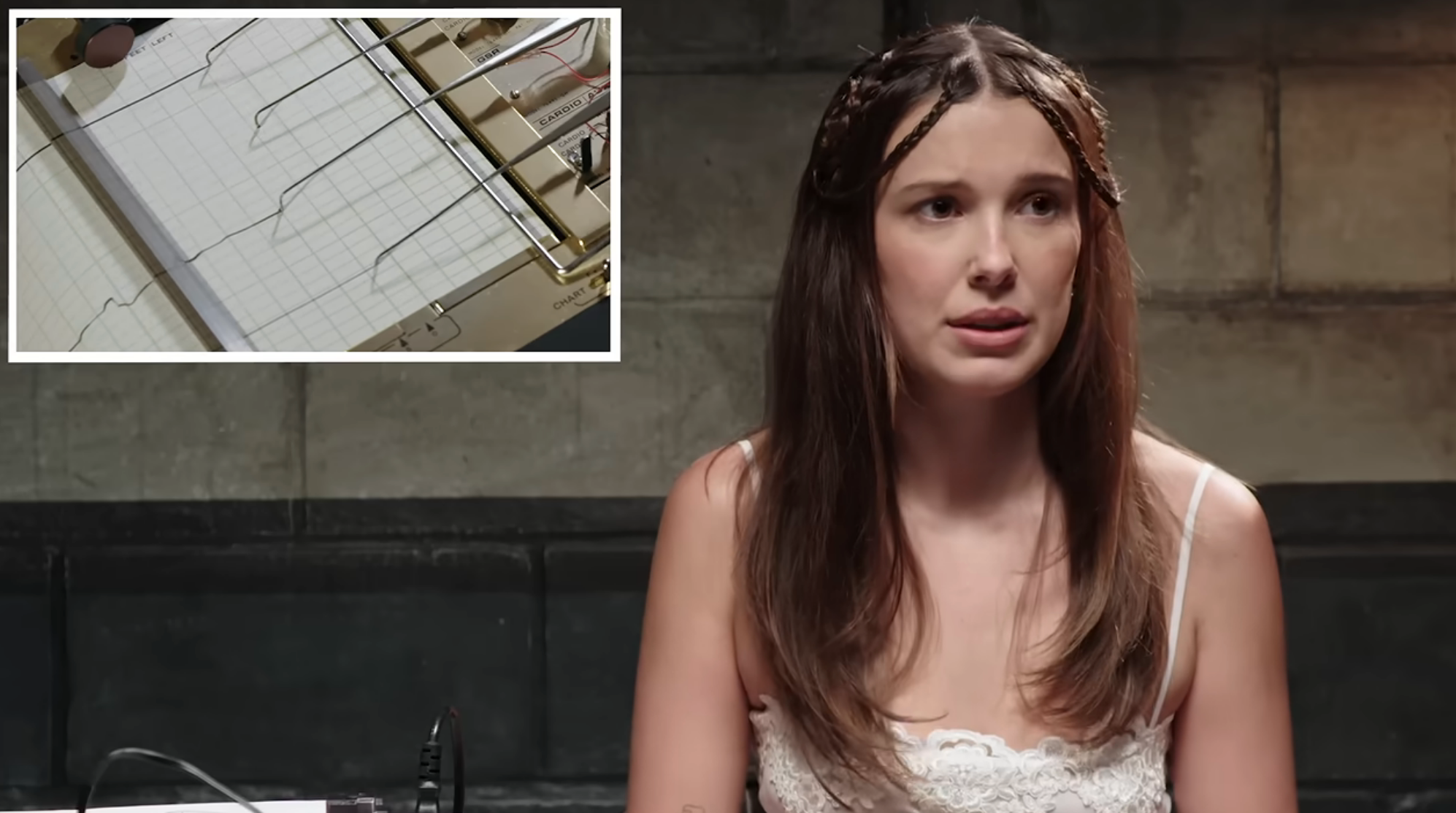 Millie taking a lie detector test, appearing apprehensive