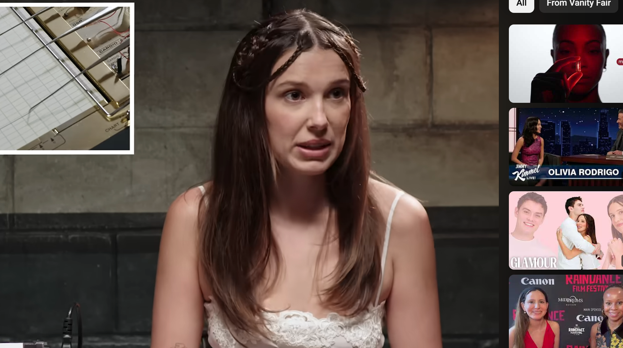 Millie taking a lie detector test, appearing focused and attentive