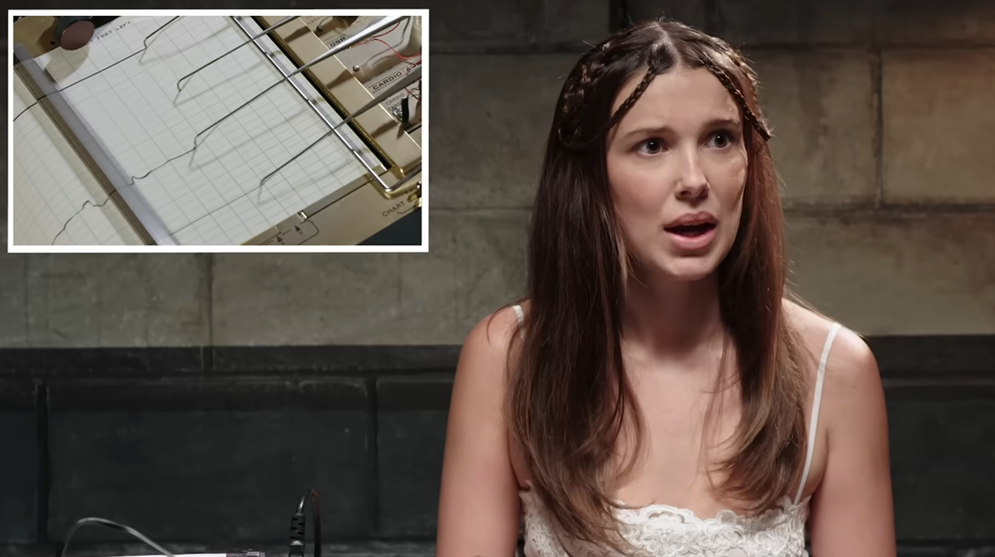 Millie taking a lie detector test