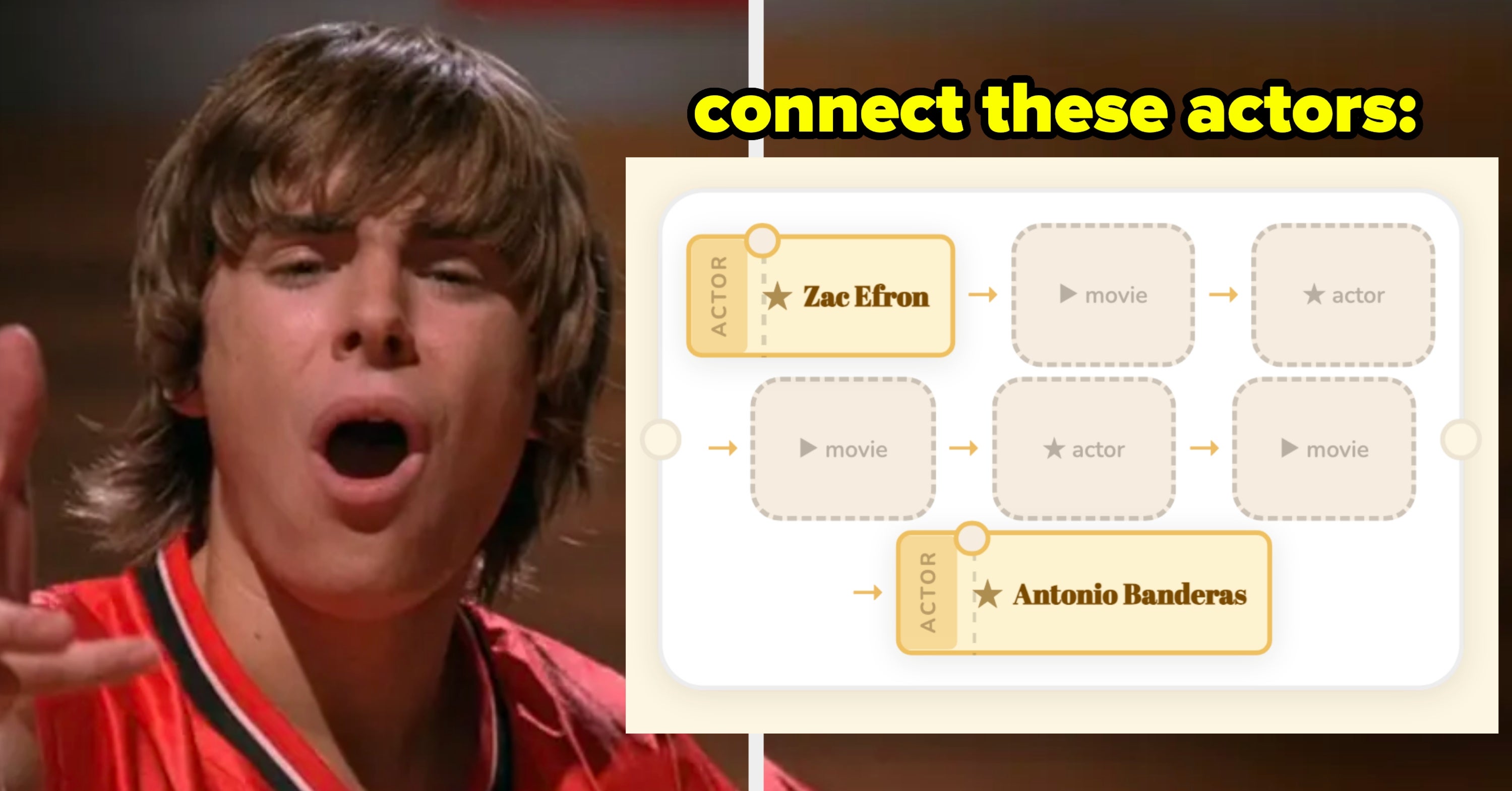 I'm Sorry, But Unless You're A Walking IMDb There's No Way You're Solving These Movie Chains
