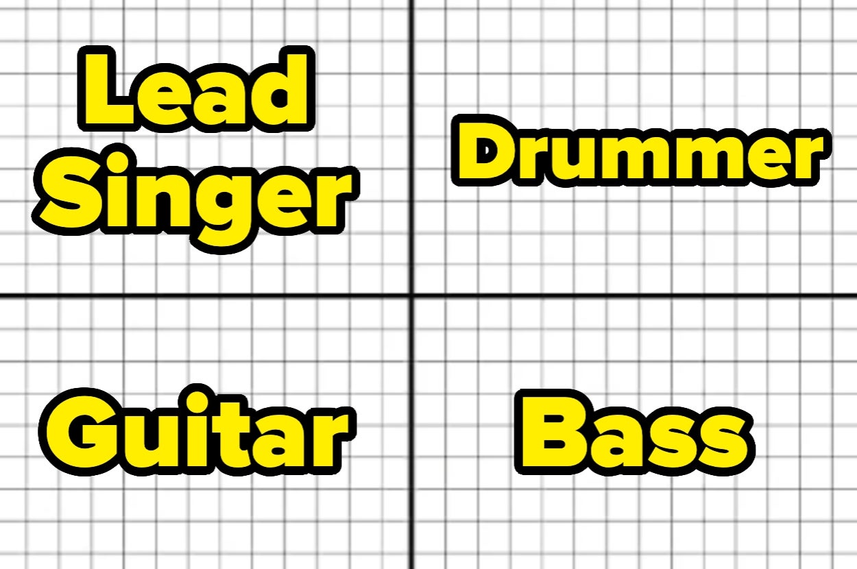 Are You The Drummer, Bassist, Guitarist, Or The Lead Vocalist?