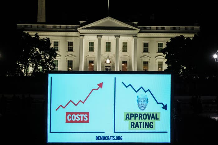 Graphic of rising costs and declining approval rating with White House background