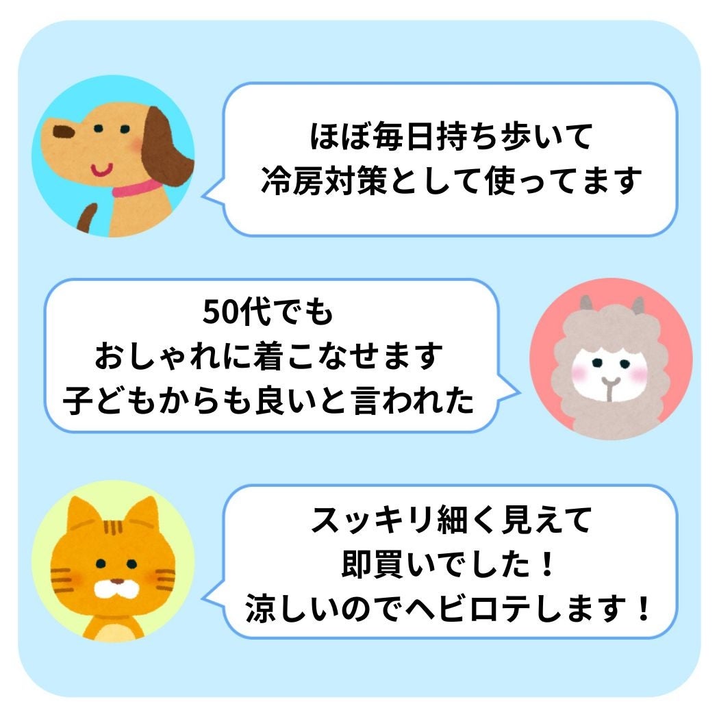 GU（ジーユー）の「UVカットフルジップパーカ」公式サイトの商品レビューに寄せられたコメントイラスト。
