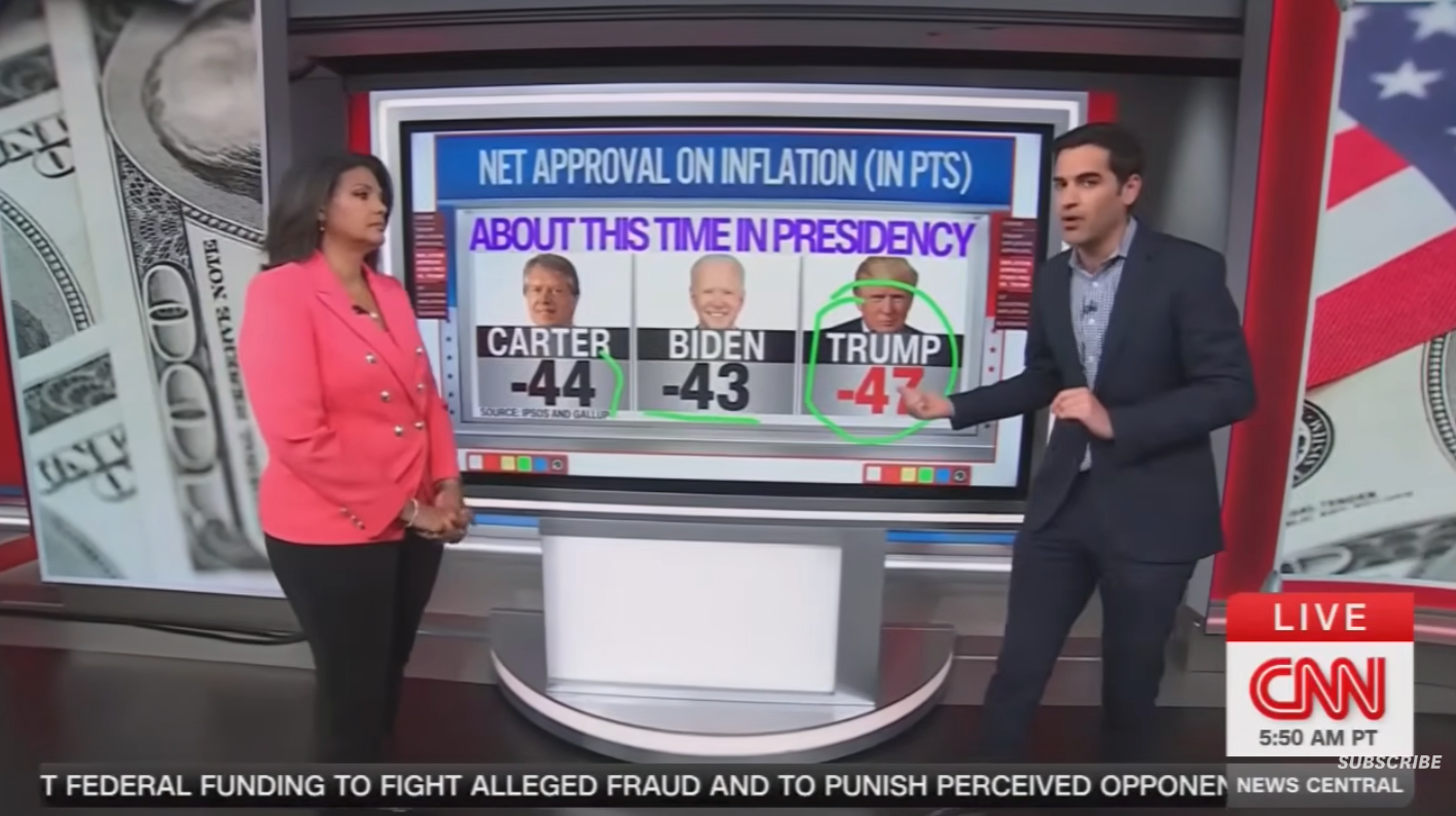 Two quality anchors sermon a graphic comparing ostentation support ratings of Carter, Biden, and Trump connected a CNN broadcast