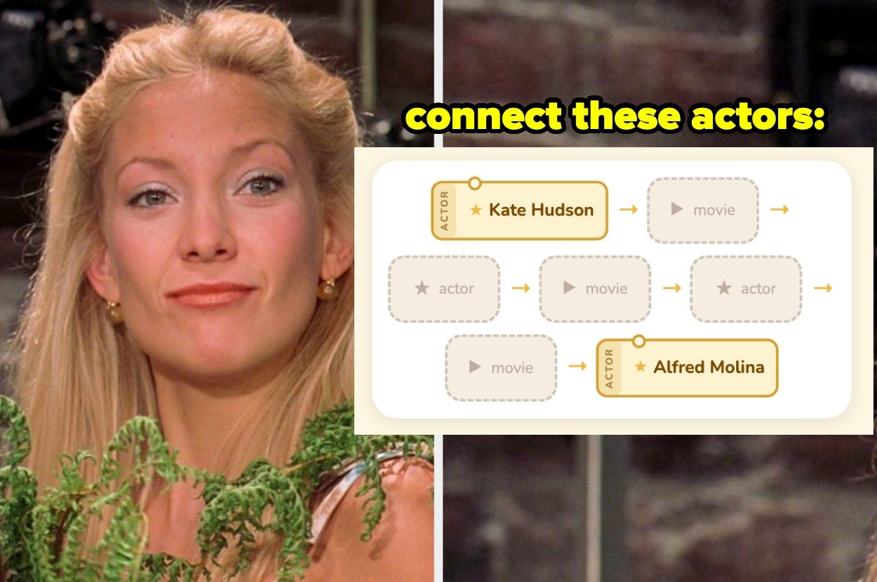 Person among plants, diagram titled "connect these actors" linking Kate Hudson to Alfred Molina with movie placeholders