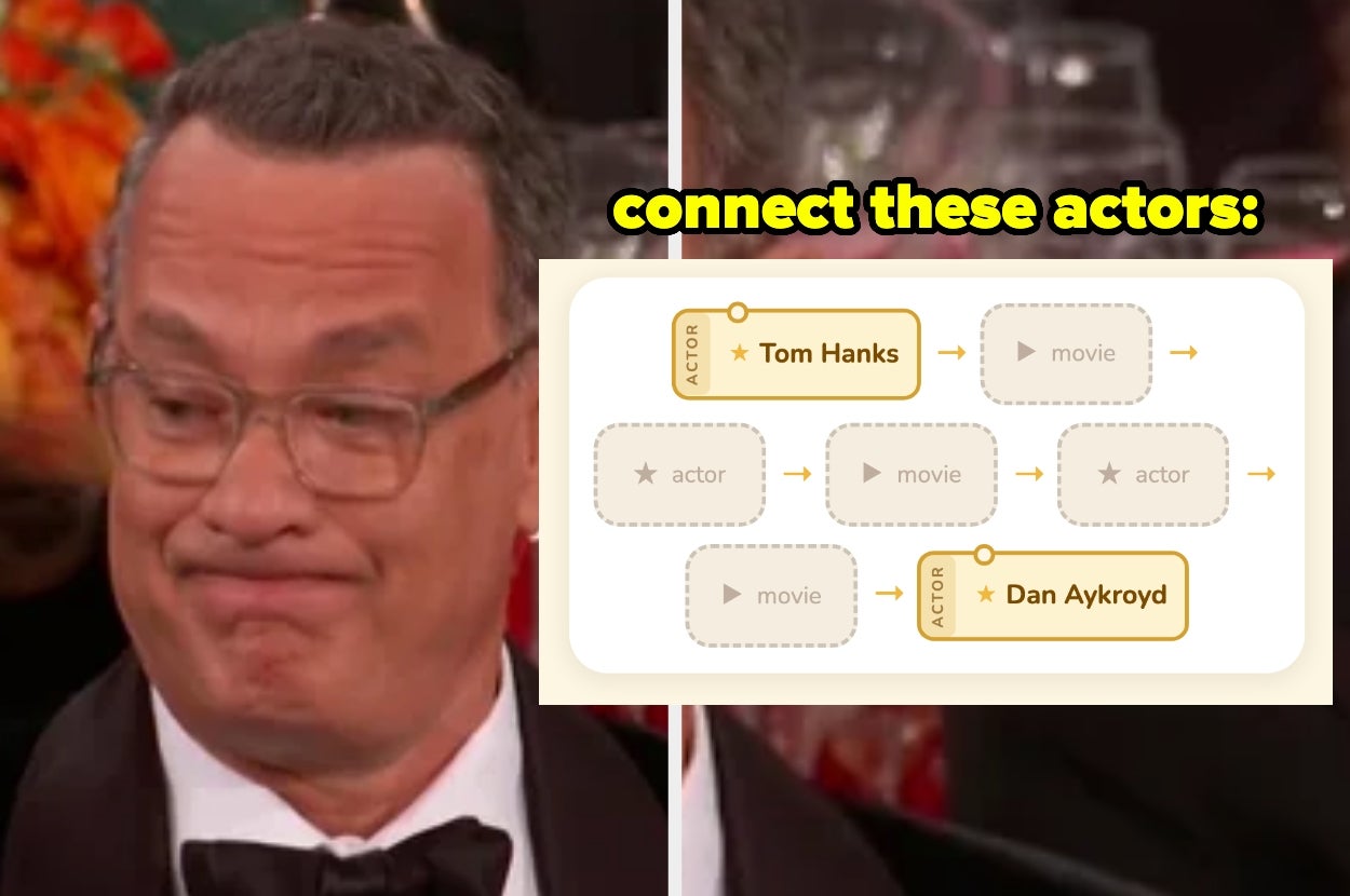 Close-up of a person in glasses and a tuxedo, with a diagram challenge showing how actors are connected through movies