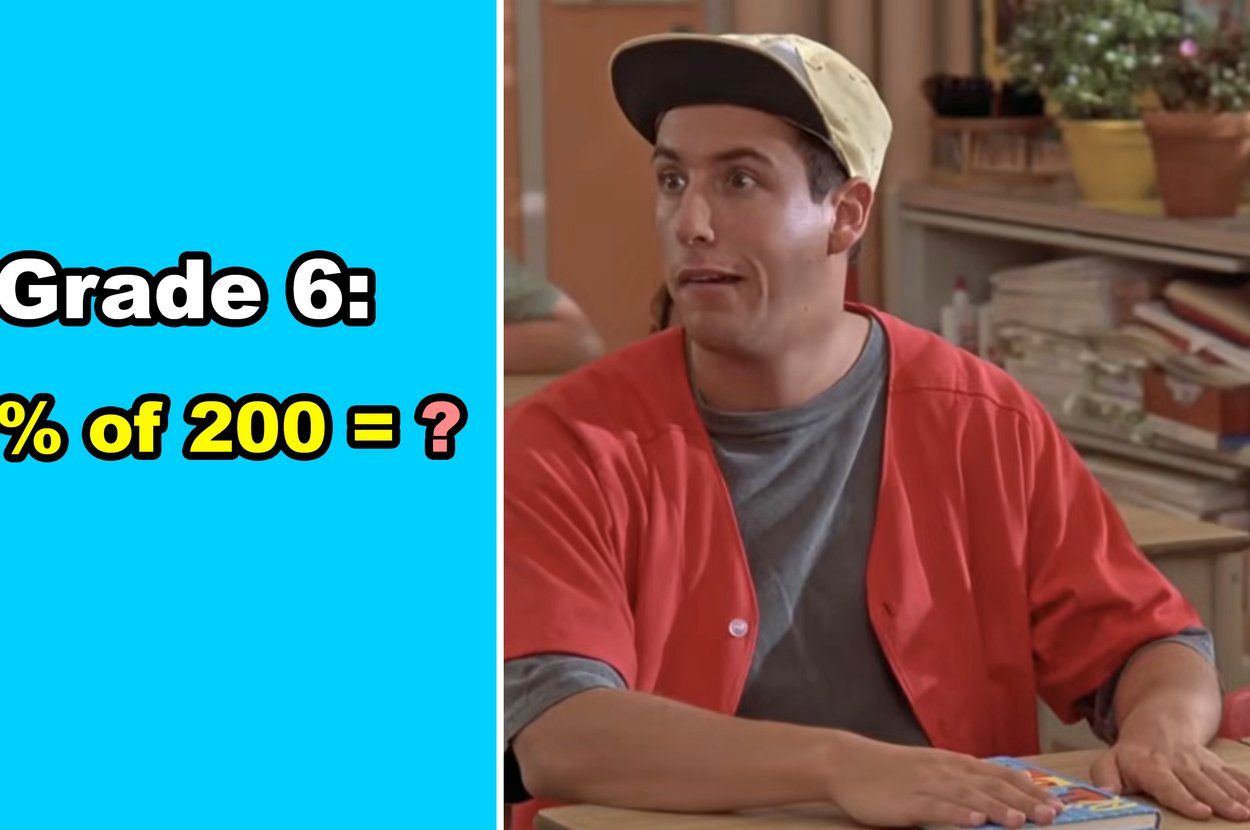 Scene from a classroom with a person in a red shirt and cap. A text overlay asks, "Grade 6: 15% of 200 = ?"