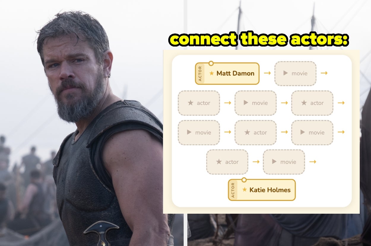 Actor in rugged costume on set with a flowchart puzzle connecting actors to movies, including Matt Damon and Katie Holmes