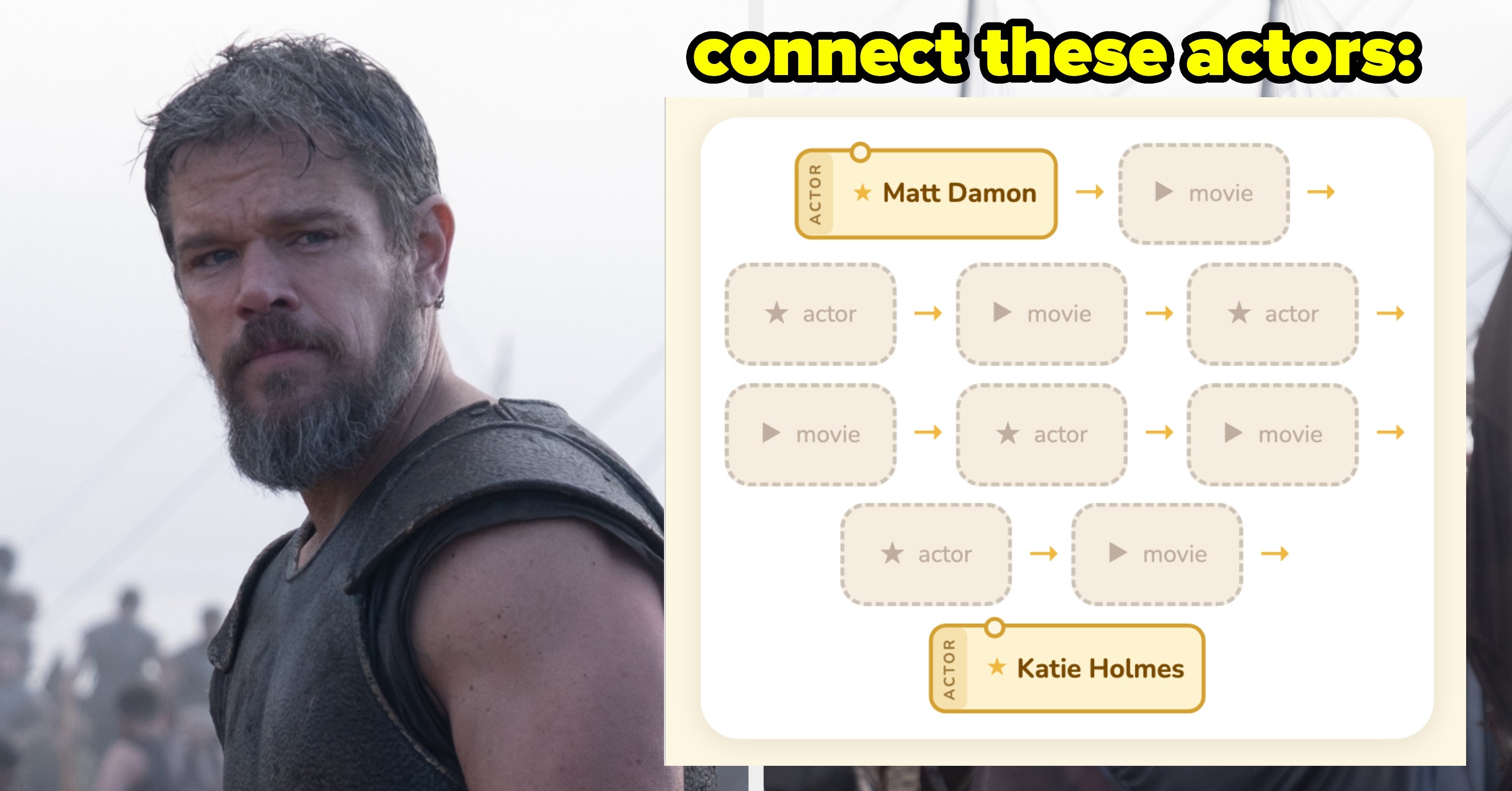 Solve These Tough Movie Chain Puzzles, And I'll Nominate You For An Oscar Myself