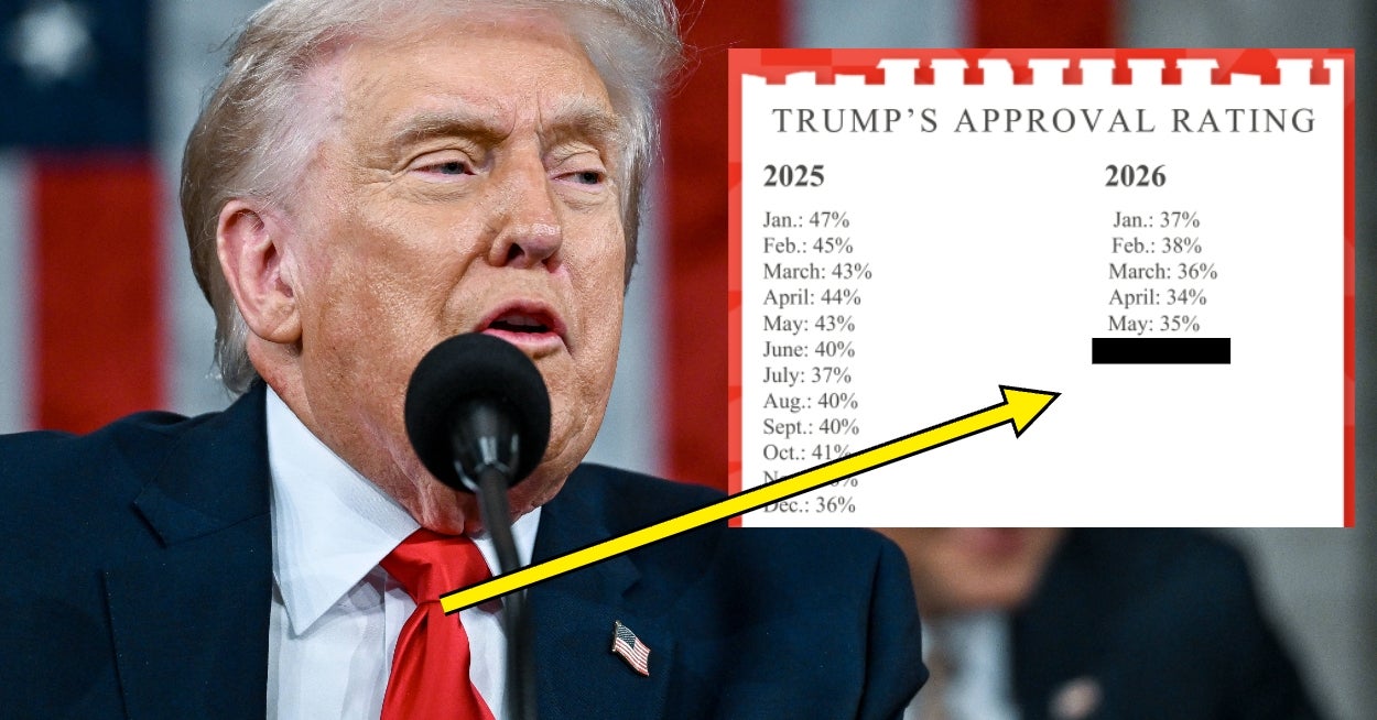 Trump’s Economy: Expert Analysis and Pre-Election Inflation Woes